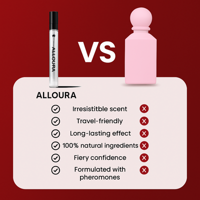 Alloura Pheromone Perfume